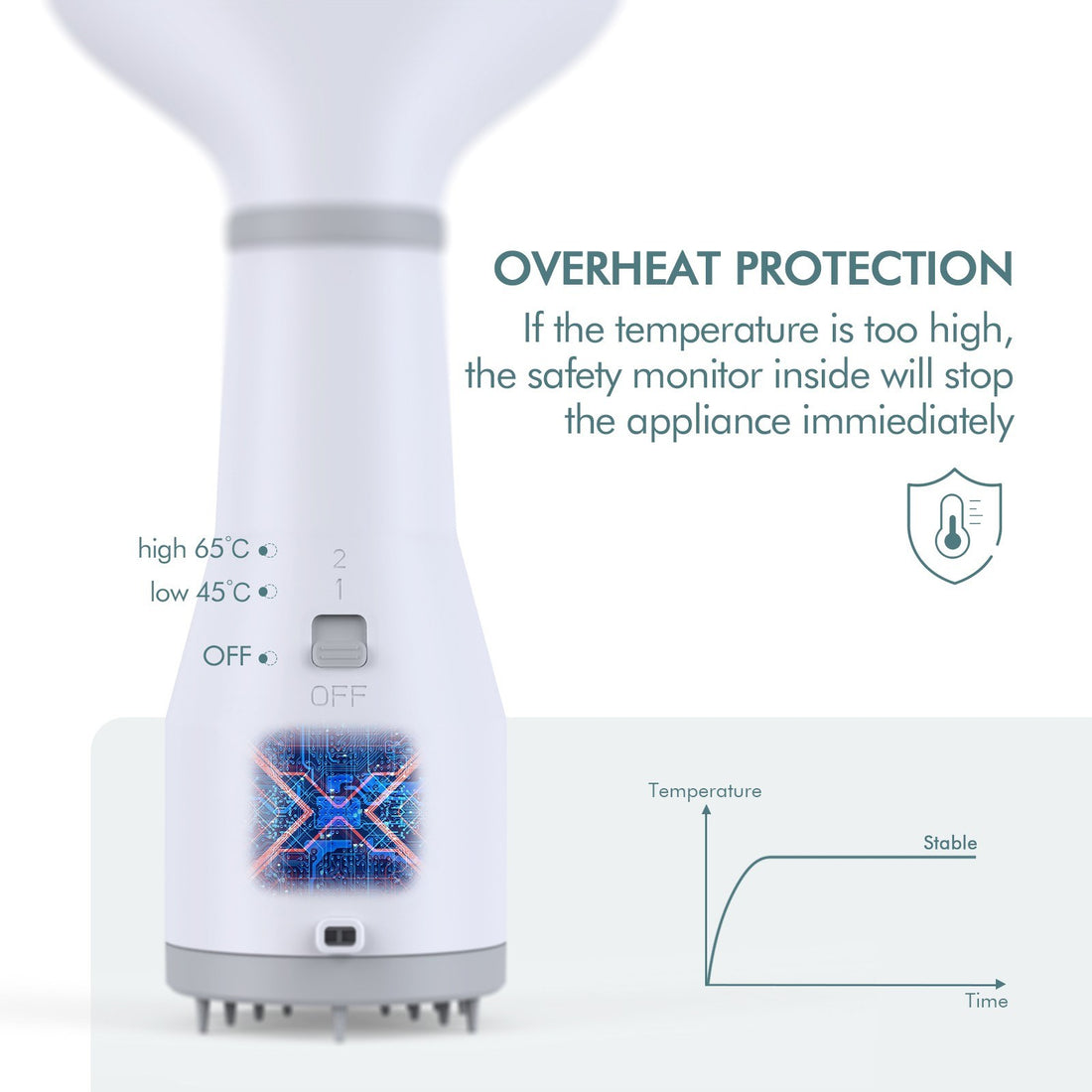 Pet Grooming Hair Dryer with Slicker Brush for Pets